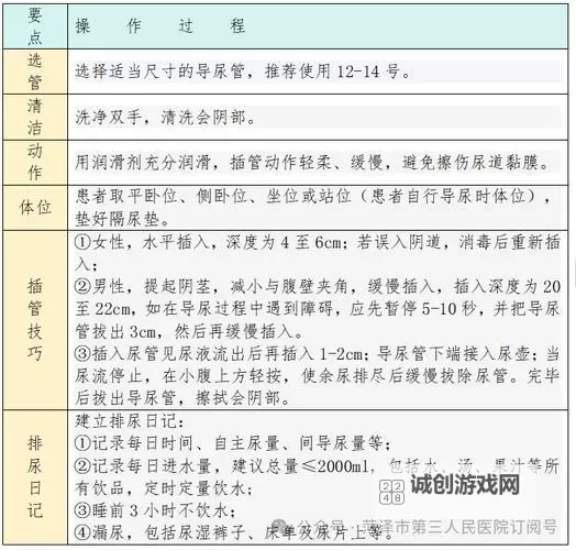 主仆憋尿规定：一天只允许排一次尿的奇特制度图1
