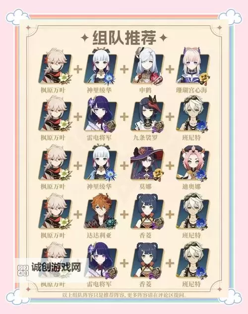 《原神》3.7版枫原万叶详细培养指南图1