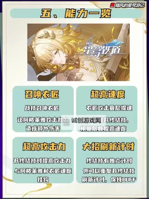 《崩坏星穹铁道》阿格莱雅养成攻略 阿格莱雅怎么培养图1