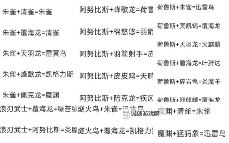 《幻兽帕鲁》新手实用攻略 世界设置及宠物培养攻略图1