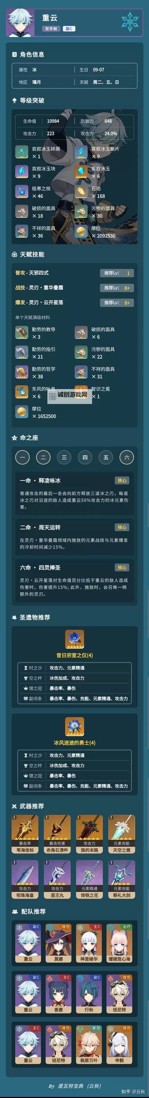 《原神》重云培养攻略 重云阵容搭配推荐图1