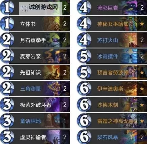 《炉石传说》灌注萨卡组与玩法思路讲解图1