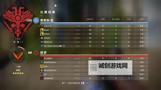 命运 5级获得20级先锋武器方法介绍图1