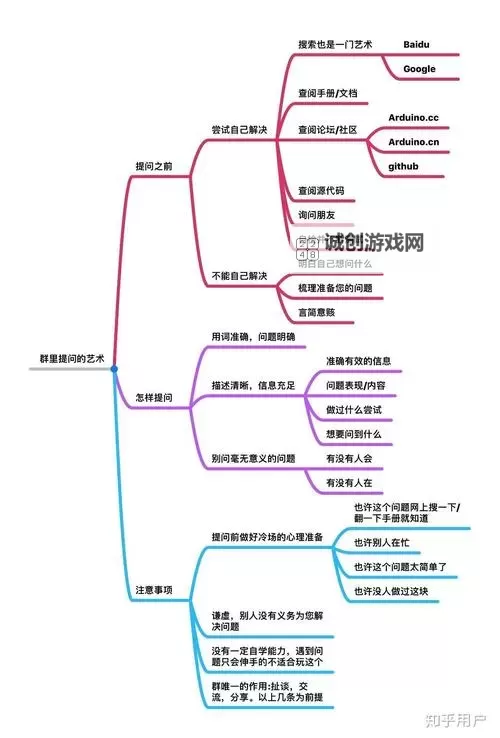 正当防卫4怎么调中文？详细设置指南教程图1
