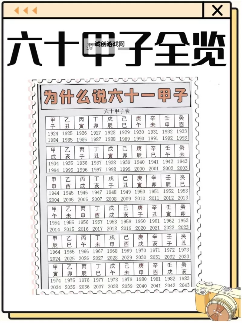 60门户花甲之约日志列表：回顾人生精彩瞬间图1