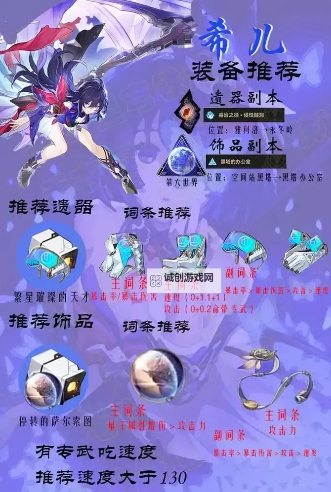 《崩坏星穹铁道》希儿光锥选择指南图1