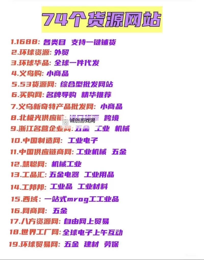 打造优质成品网站货源入口，助力电商快速稳定供货图1