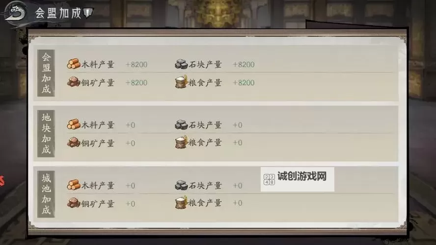 《朝歌》手游新手攻略：会盟玩法介绍图1