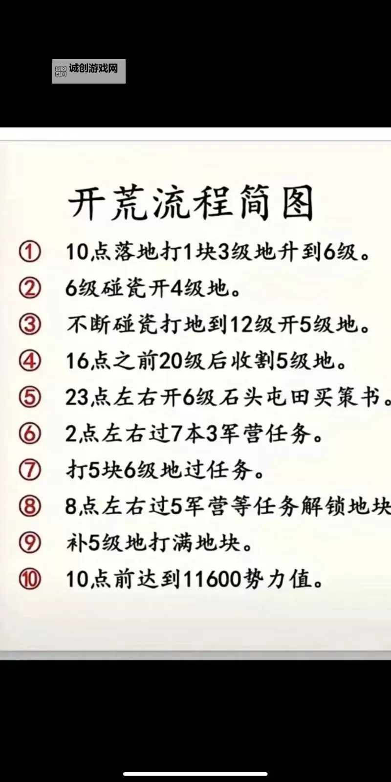 《村长打天下》游戏任务指南图2