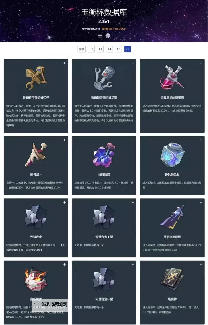 《崩坏星穹铁道》1.6新增奇物事件一览图2