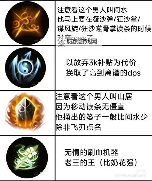 《堡垒之夜》PVE取回数据副本技巧教学 取回数据副本技巧图2