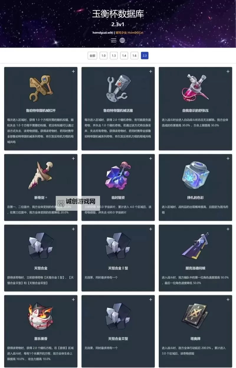 《崩坏星穹铁道》1.6新增奇物事件一览图1