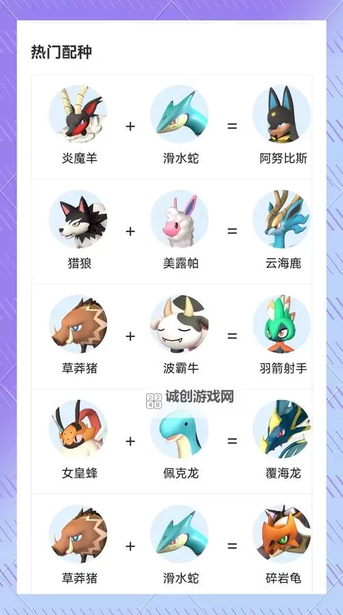 《幻兽帕鲁》完美唤夜兽孵蛋教程图1