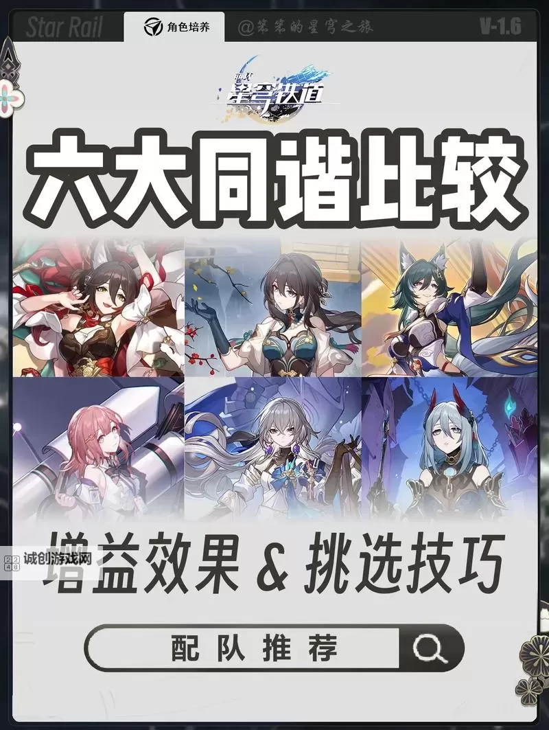 《崩坏星穹铁道》同谐主角配装及队伍推荐图1