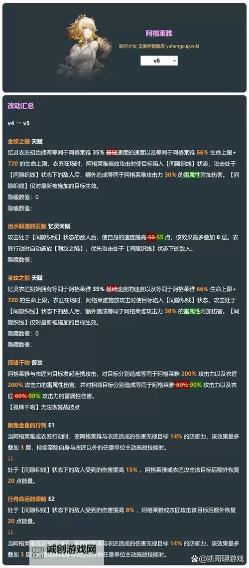 《崩坏星穹铁道》巡猎光锥适用角色推荐 巡猎光锥强度分析图1