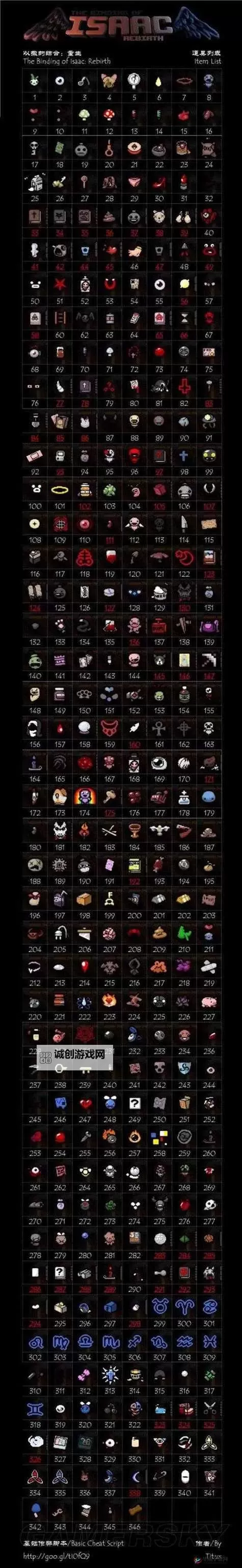 以撒的结合:重生 12星座增益效果图文解析图1