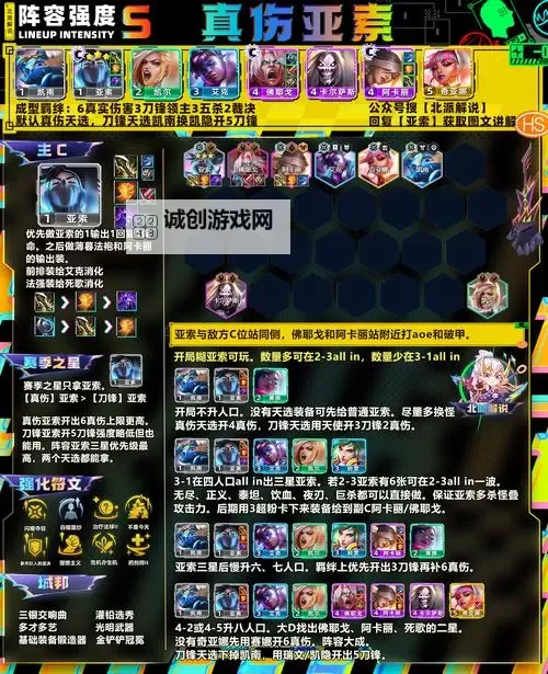 《决胜之心》阵容推荐：邪狩战刃极限单核阵容搭配攻略图1