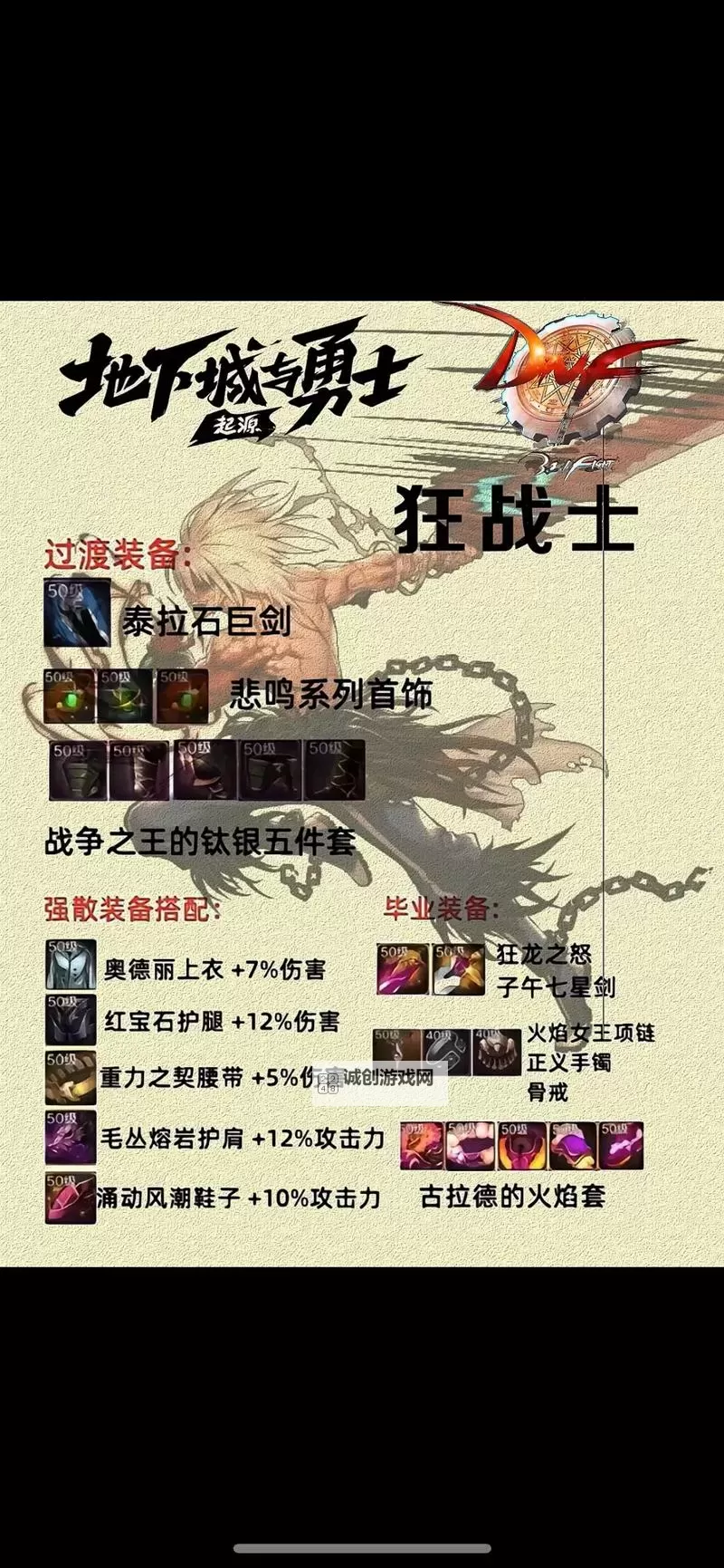 《地下城与勇士手游(DNF手游)》全职业毕业装备推荐图1