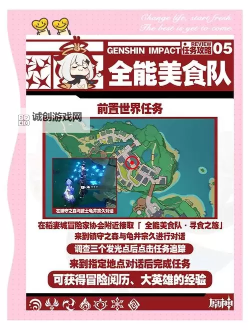 《原神》全能美食队突破性思维任务攻略图1