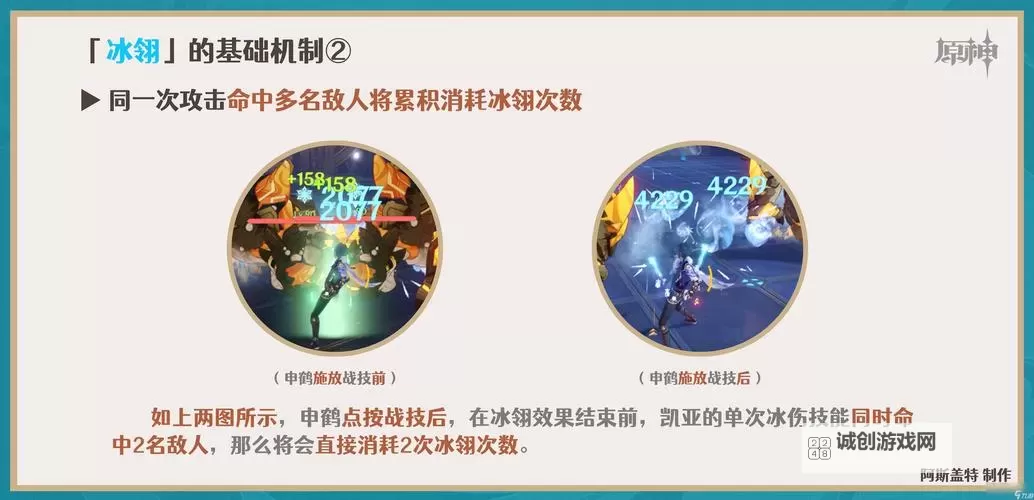 《原神》申鹤天赋解析与出装配队推荐图1