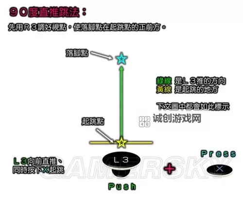 《最终幻想15（FF15）》陆行鸟颜色梨位置一览 陆行鸟颜色梨在哪图1