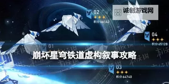 《崩坏星穹铁道》2.6版虚构叙事阵容推荐图1