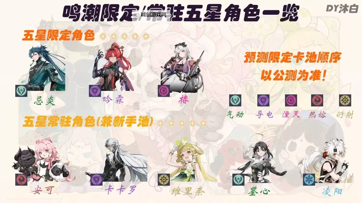 《鸣潮》追月节各角色出现时间及位置分享图1