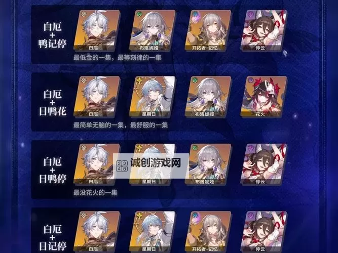 《崩坏星穹铁道》以太战线各属性配队推荐图1
