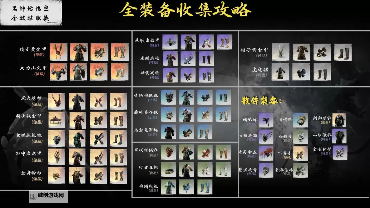 《黑神话悟空》隐身高伤出装打法教程图1