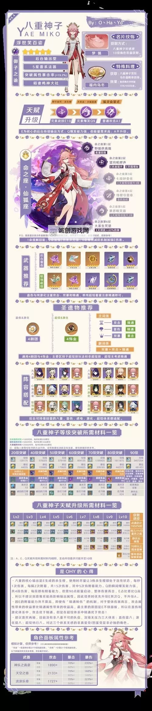 《原神》嘉明一图流培养攻略图2