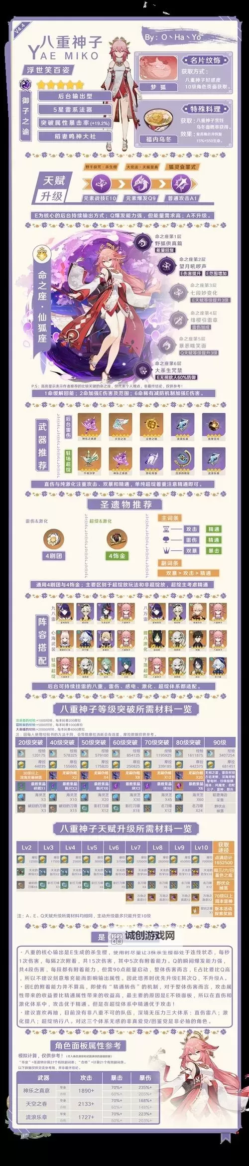 《原神》嘉明一图流培养攻略图2