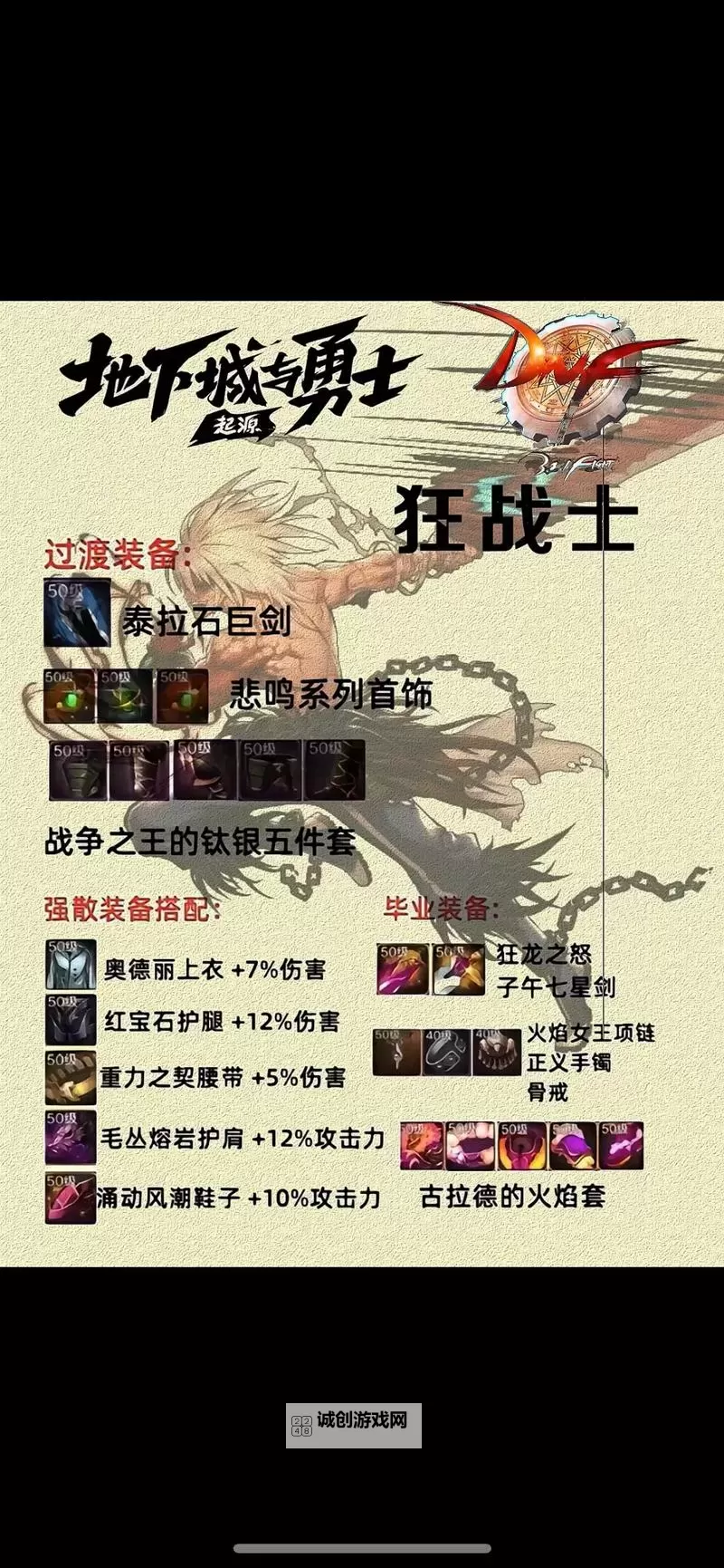 《地下城与勇士手游(DNF手游)》全职业毕业装备推荐图1