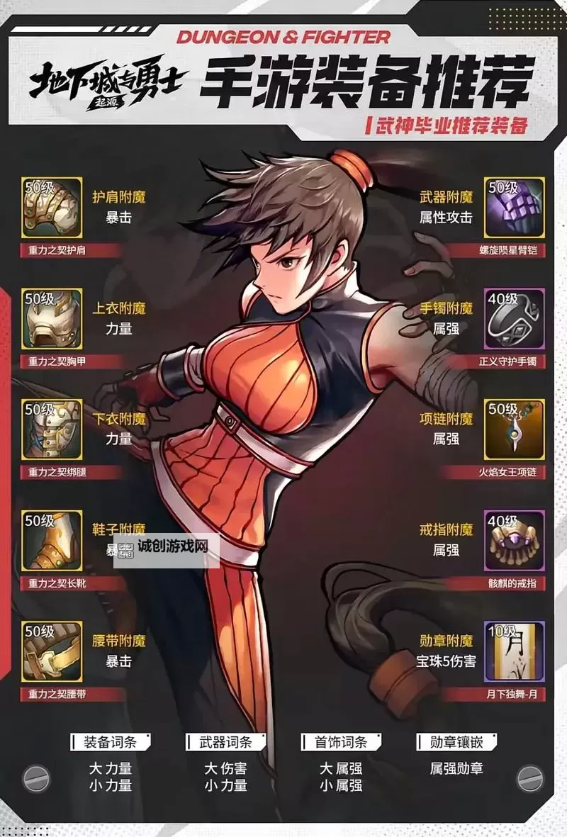 《地下城与勇士手游(DNF手游)》全职业毕业装备推荐图1