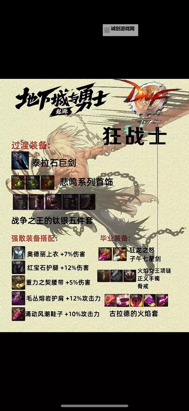 《地下城与勇士手游(DNF手游)》全职业毕业装备推荐图2