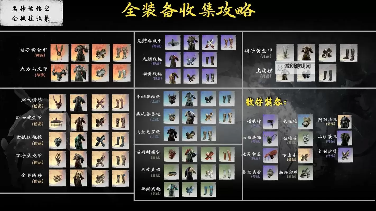 《黑神话悟空》隐身高伤出装打法教程图2