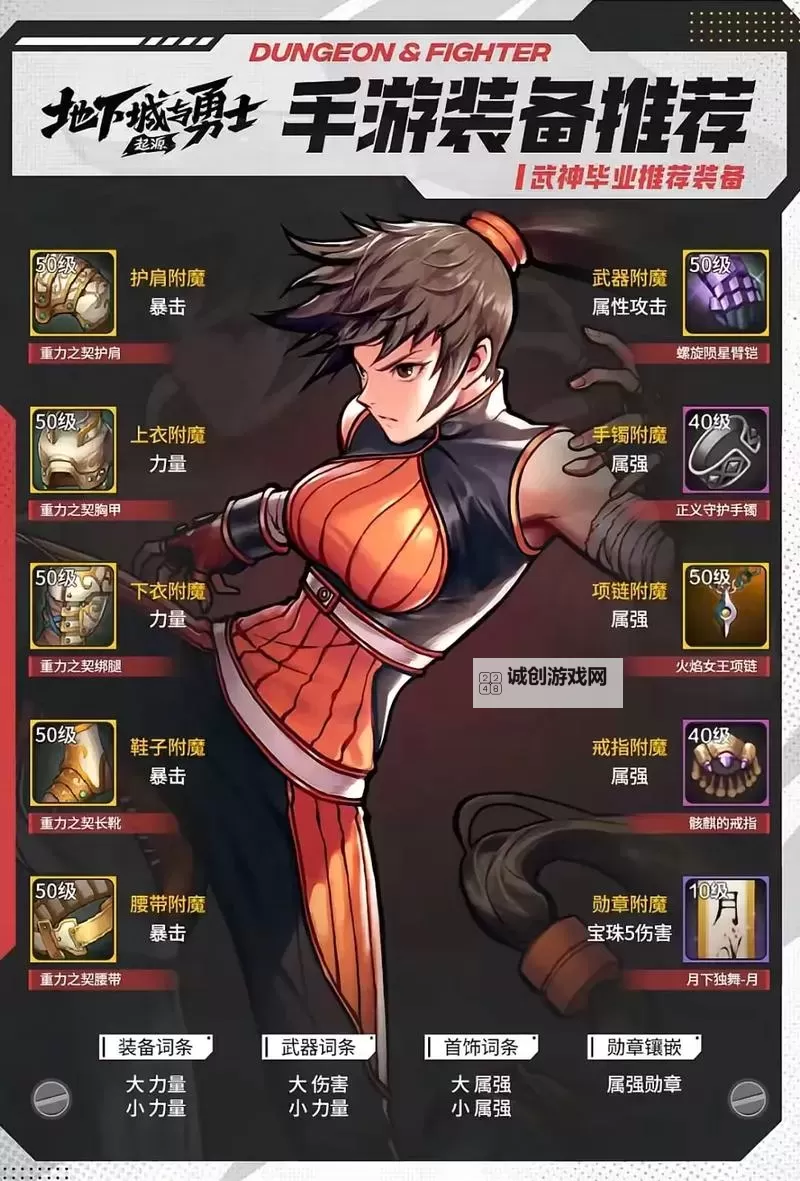 《地下城与勇士手游(DNF手游)》全职业毕业装备推荐图2