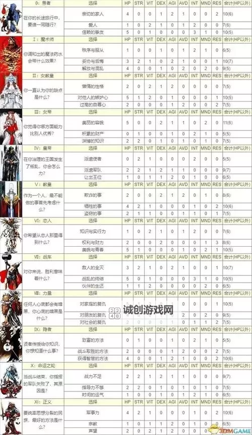 怎么双开皇家骑士团? 皇家骑士团双开挂机图文全攻略图1