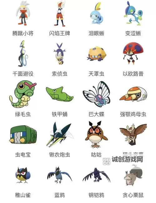 《宝可梦剑盾》玩法讲解 宝可梦对战、培育与交换玩法介绍图1