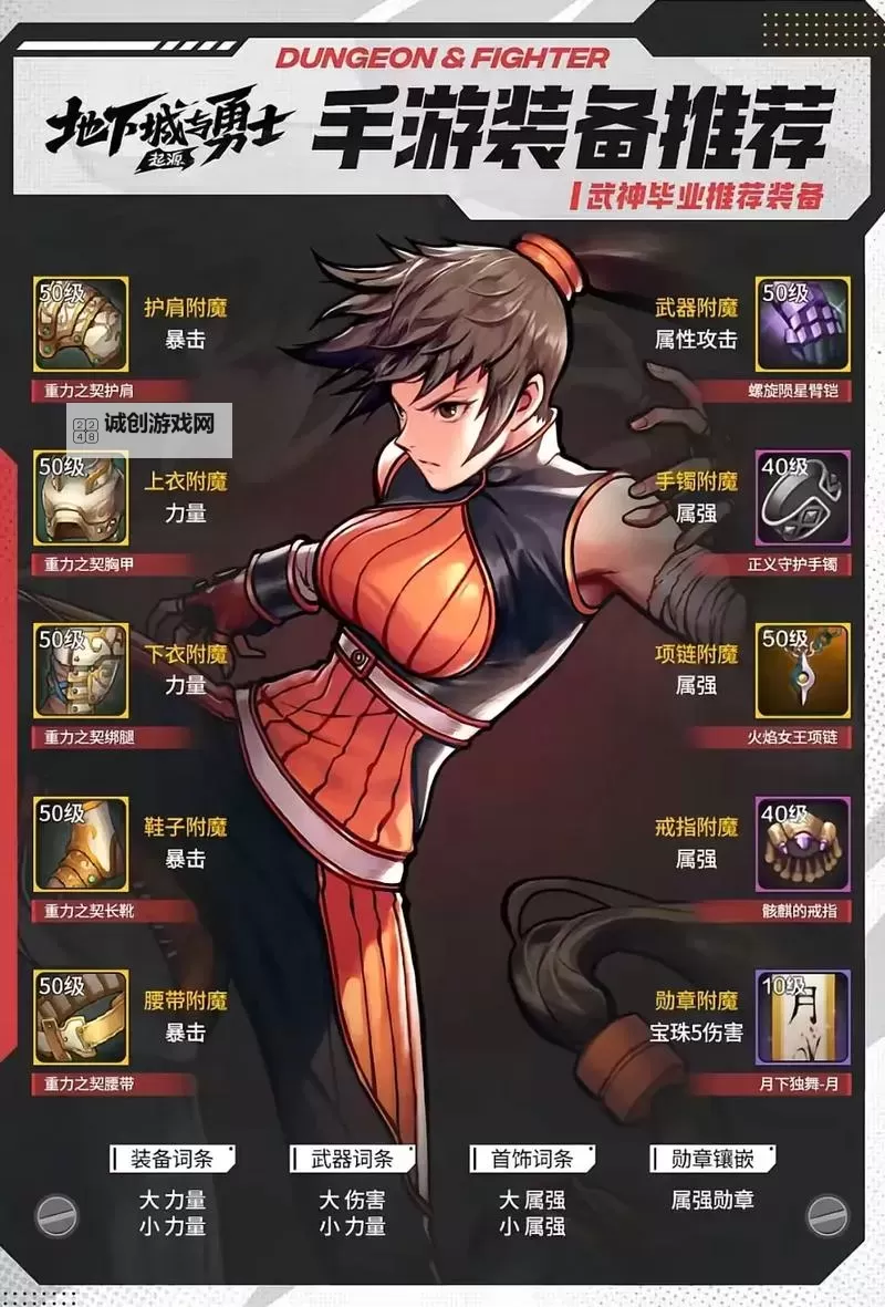 《地下城与勇士手游(DNF手游)》全职业毕业装备推荐图2