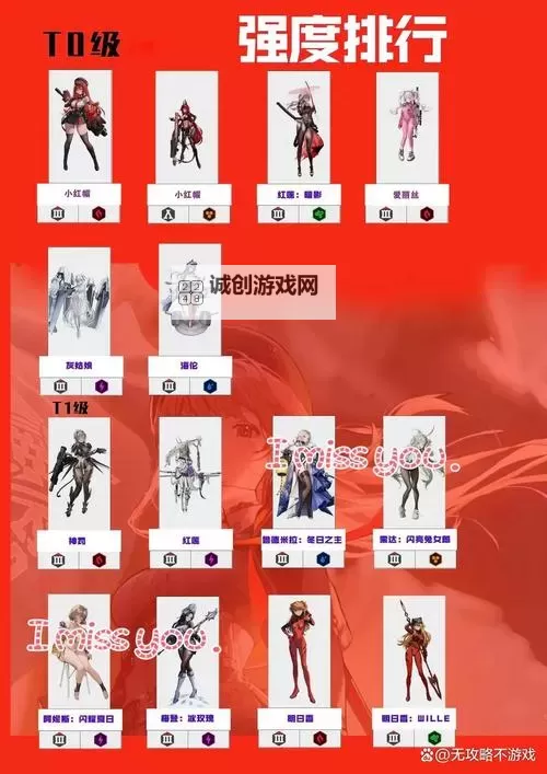 《胜利女神新的希望》新手阵容配队推荐及注意事项讲解 萌新开服该做什么图1