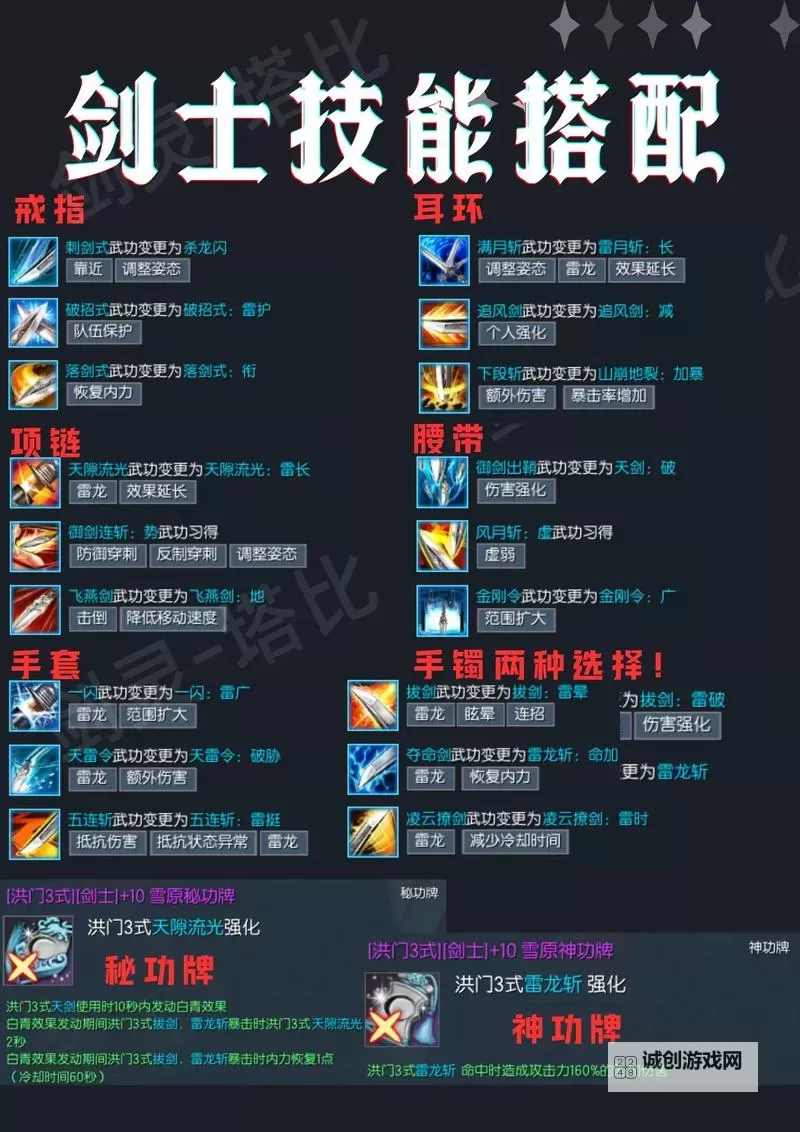 驭剑士pk连招全解：从入门到精通的实战技巧图1