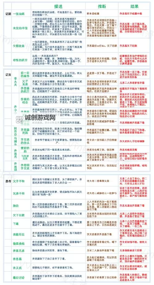 浮生忆玲珑罗盘寻宝怎么参加? 浮生忆玲珑罗盘寻宝活动攻略!图1