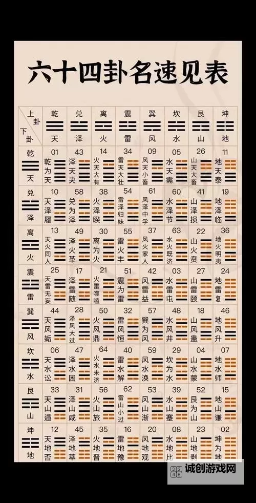 星海中的指路灯:最准免费算命网为你解开命运的谜团图2