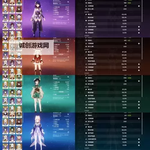 《原神》零命可莉伤害测试及抽取建议图1