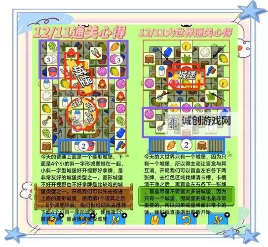 《羊了个羊》3月20日羊羊大世界通关攻略图1