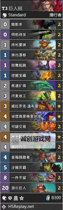 《炉石传说》拨号巨人贼卡组分享图1