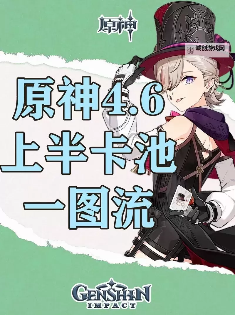 《原神》4.6全火元素角色培养一图流图2