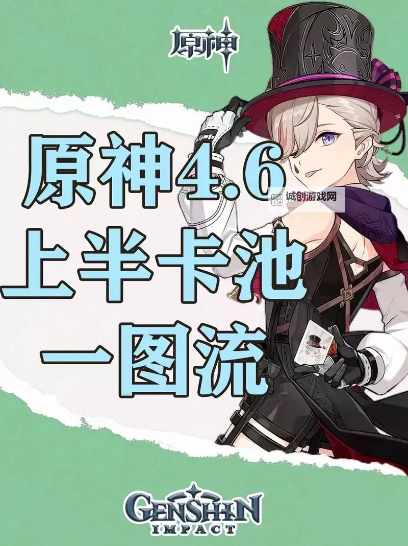 《原神》4.6全火元素角色培养一图流图1