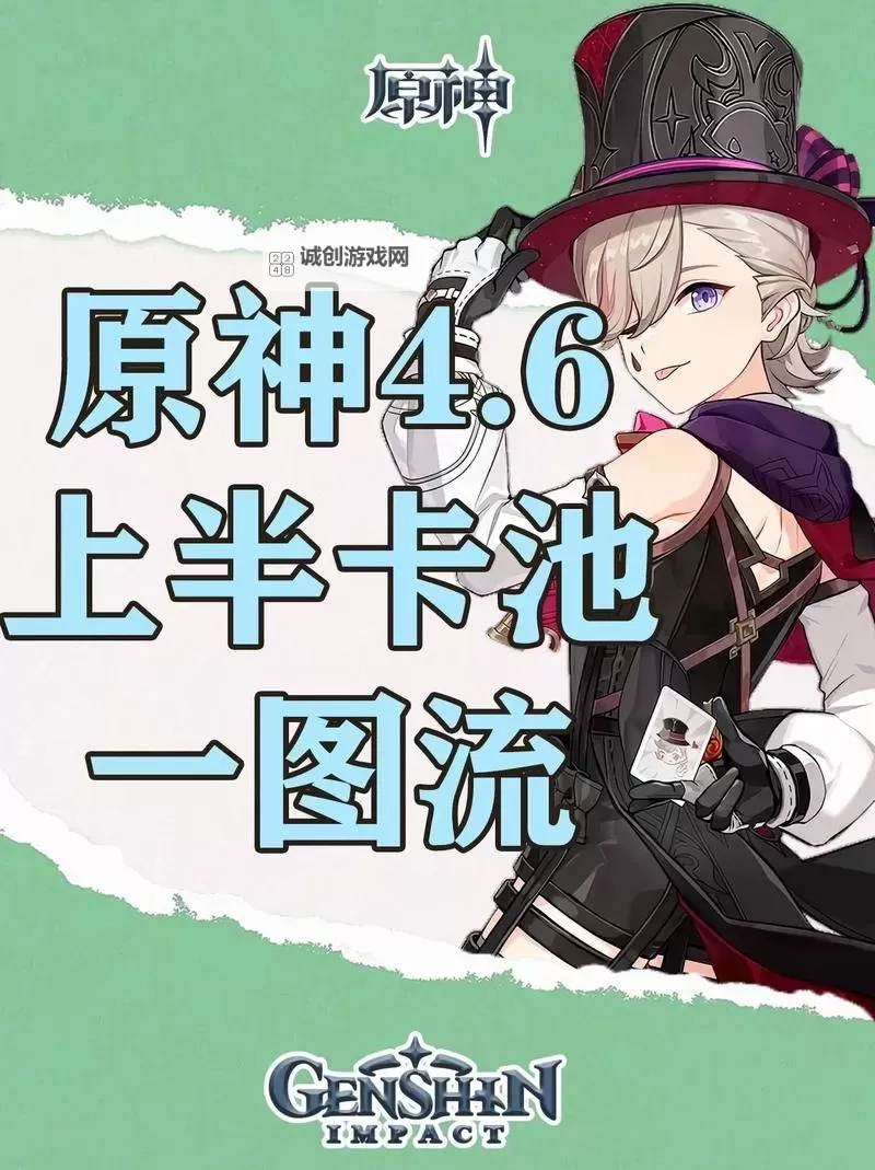 《原神》4.6全火元素角色培养一图流图2