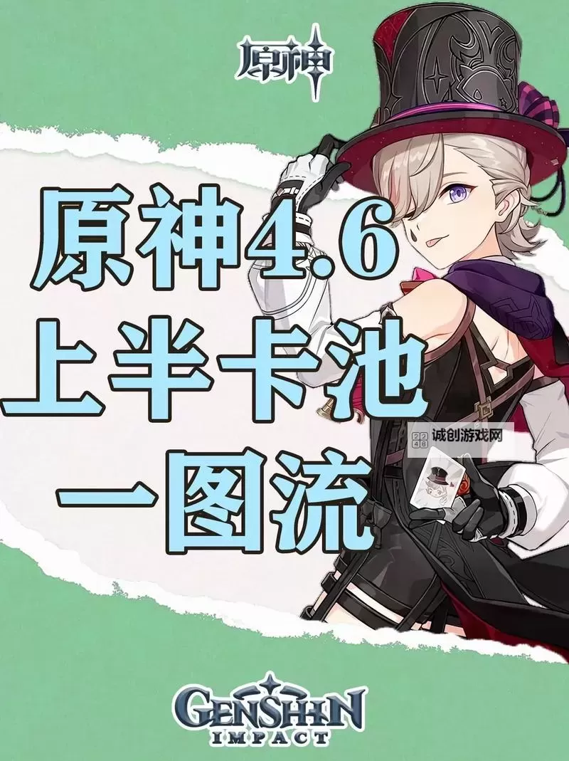 《原神》4.6全火元素角色培养一图流图2